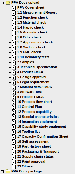 PPA Initial samples structure